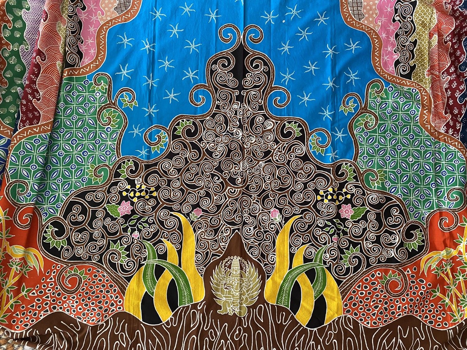 Model Batik